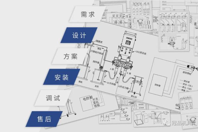 十大买球平台：冠品涂装-木盒自动喷涂应用设备介绍(图4)