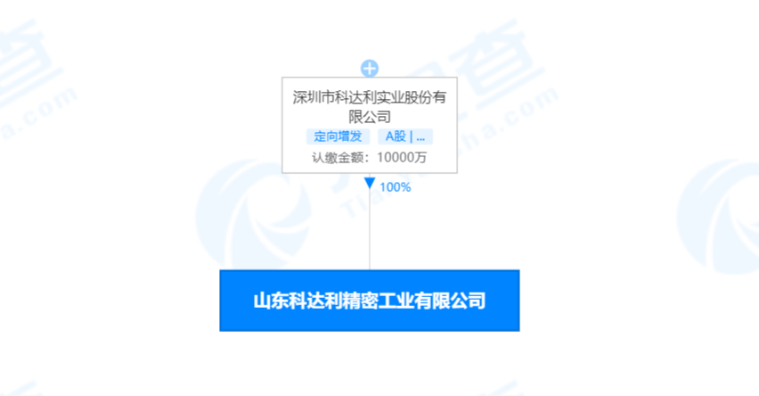 科达利1亿元成立精密工业公司经营范围含模具制造(图1)