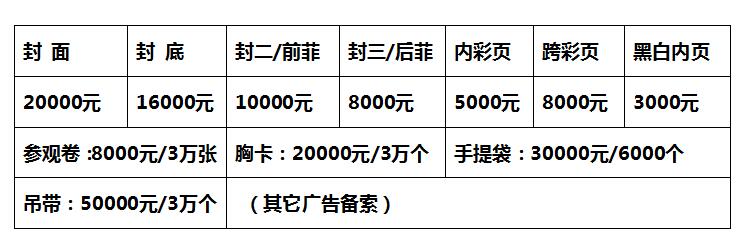 买球的app:2018第十四届中国北京国际模具工业展览会(图1)