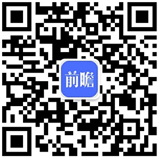 模具制造行业市场升级带动模具工业发展(图2)