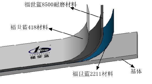 复合材料技术修复浆液泵泵壳磨损从此冲刷腐蚀不再担心(图3)
