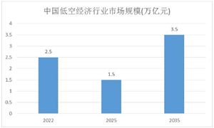 买球网站：模具产业现状及产业链供需分析2024(图10)