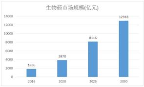 买球网站：模具产业现状及产业链供需分析2024(图9)