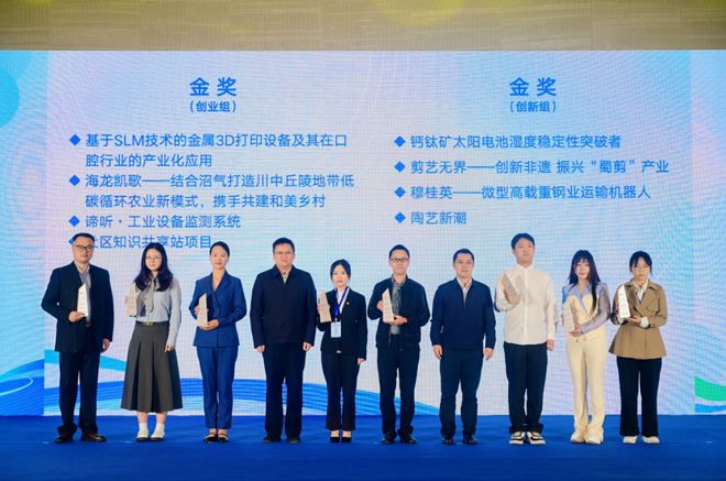 一金一银两铜！“创青春”川渝总决赛德阳再获佳绩(图3)