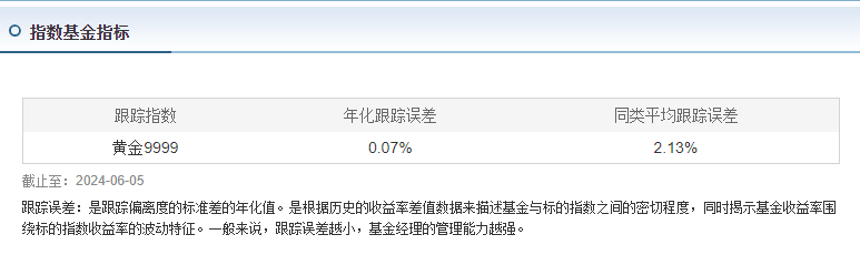 etf基金有哪几种？跟普通基金有啥区别？(图1)
