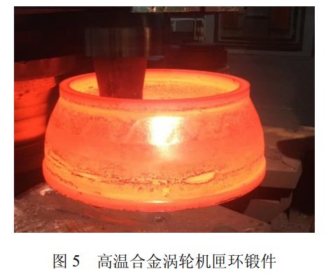 高被引综述推荐高性能环类零件绿色智能轧制的研究进展(图3)