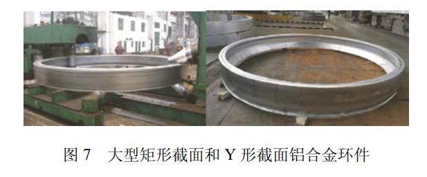 高被引综述推荐高性能环类零件绿色智能轧制的研究进展(图4)