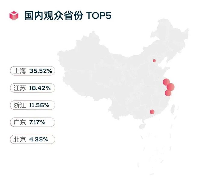 买球的app:通知：2025TCT亚洲3D打印展展位预定(图3)