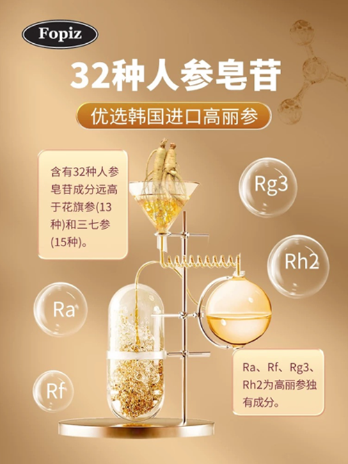 FOPIZ人参皂苷掀起养气血狂潮引领口服美容新趋势(图2)