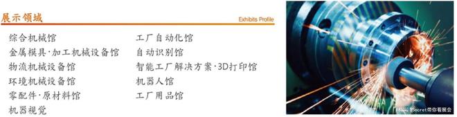 釜山2025：不可错过的工业机械盛会BUTECH即将来袭！(图3)