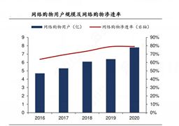 模具行业产业链上下游发展现状及未来趋十大买球平台：势预测2024(图2)