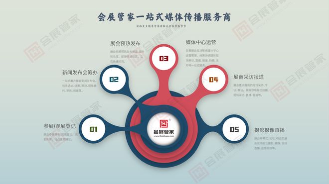 2025年青岛国际机床展QME(图3)