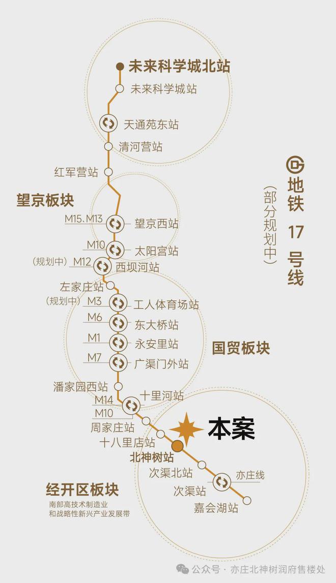 2024优质新盘：华润北京润府售楼处预约电话-【官】售楼处地址(图2)