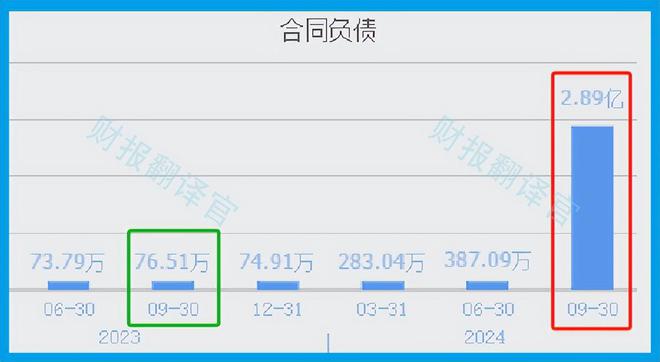 买球的app:光刻机精密零件低估大龙头近期进行并购重组被错杀75%后放量(图4)