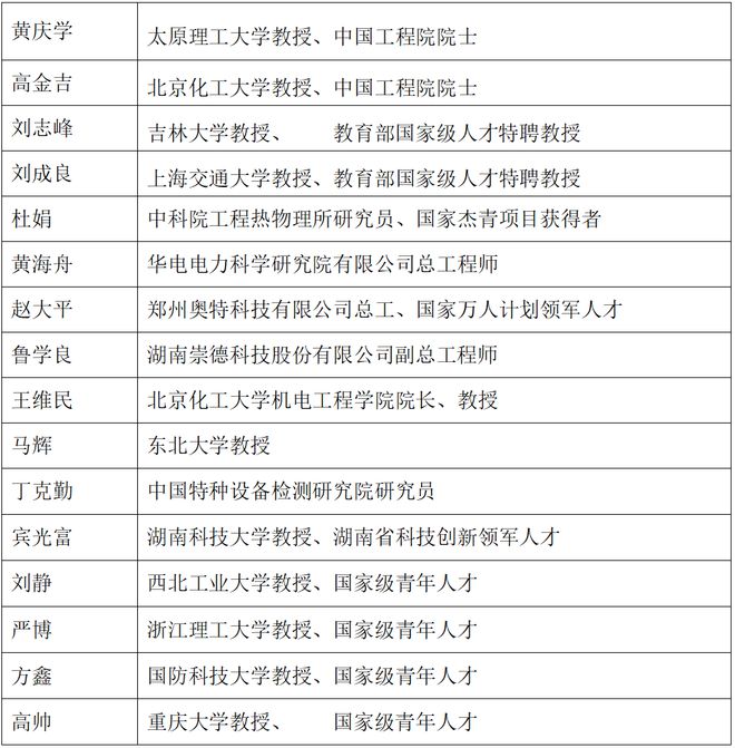 第四届人工自愈与装备自主健康学术论坛通知（第二轮）(图2)