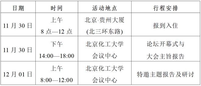 第四届人工自愈与装备自主健康学术论坛通知（第二轮）(图1)
