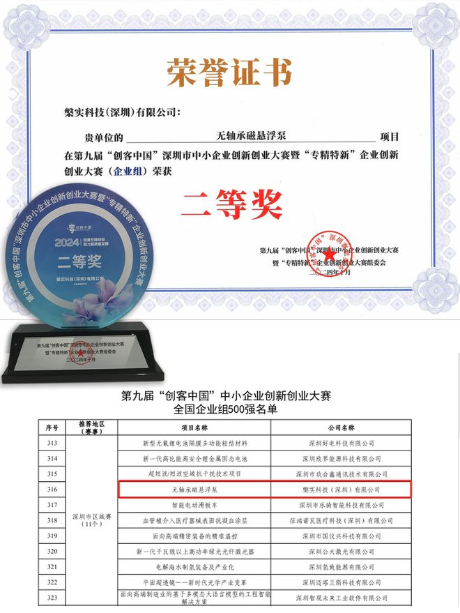 喜讯槃实科技获“创客中国”大赛深圳市二等奖暨全国500强买球的app:(图1)