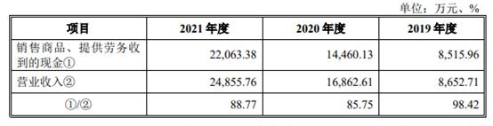 耐科装备市场空间偏小竞品公司文一科技市值仅12亿(图5)