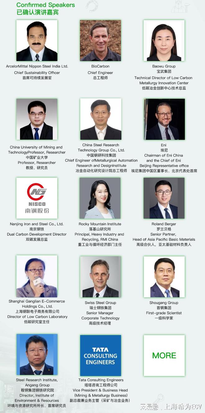 宝武集团、上海钢联、塔塔等将出席2024中国绿色钢铁高峰论坛(图1)