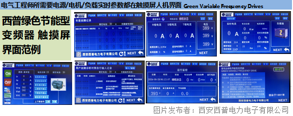 买球的app:西普中高压瘦斯达流体机械专用型变频器-H(图4)