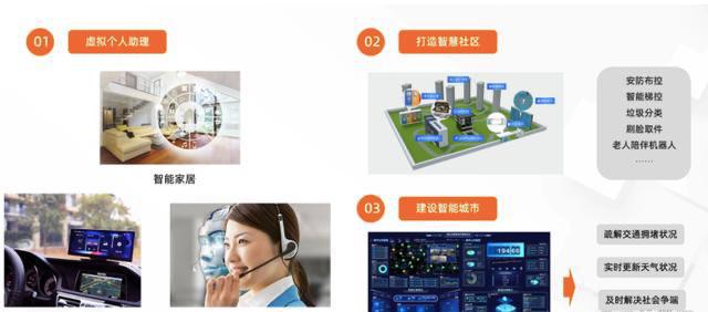 苏州服务器托管如何助力AI和大模型行业发展？三点是关键(图2)