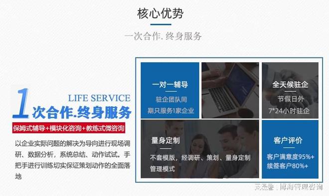 咸阳精益管理咨询公司推荐哪家(图2)