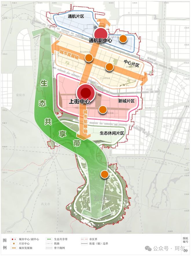 速看：围绕高地、强区、枢纽、新城2025目标明确！(图2)