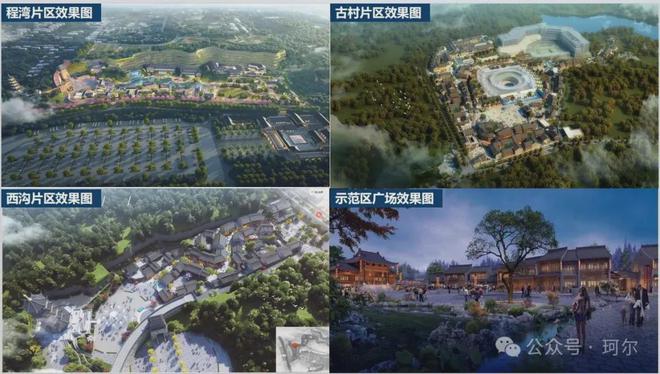 速看：围绕高地、强区、枢纽、新城2025目标明确！(图4)