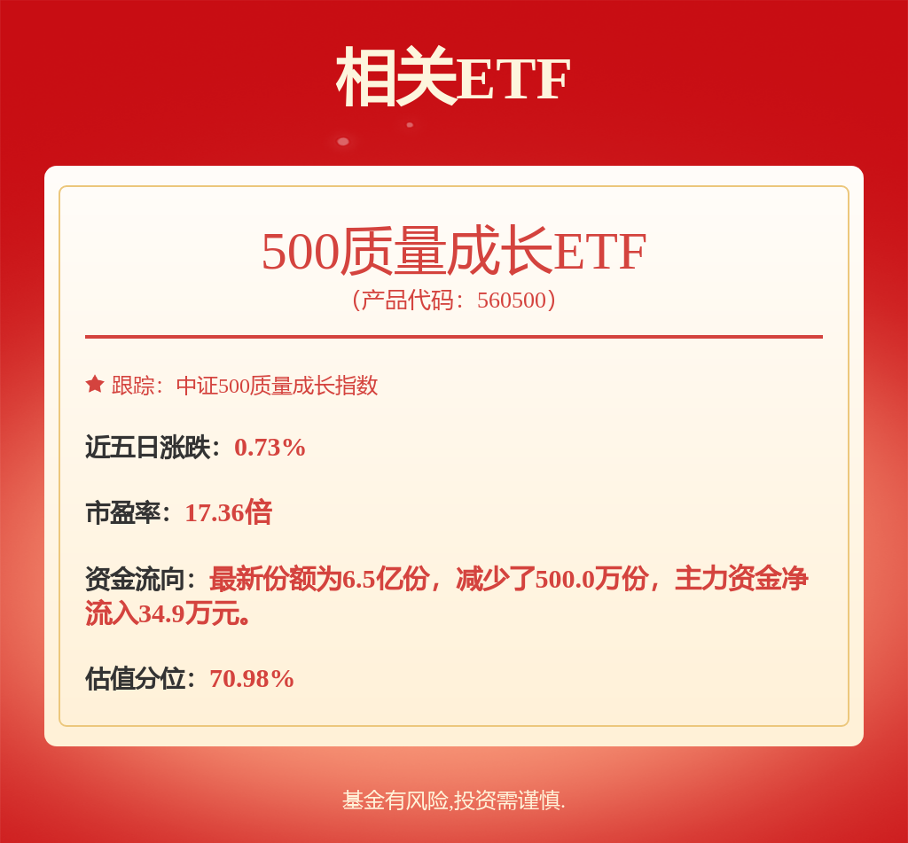 电新周报：Figure机器人VLA模型Helix发布电力设备与新能源(图1)