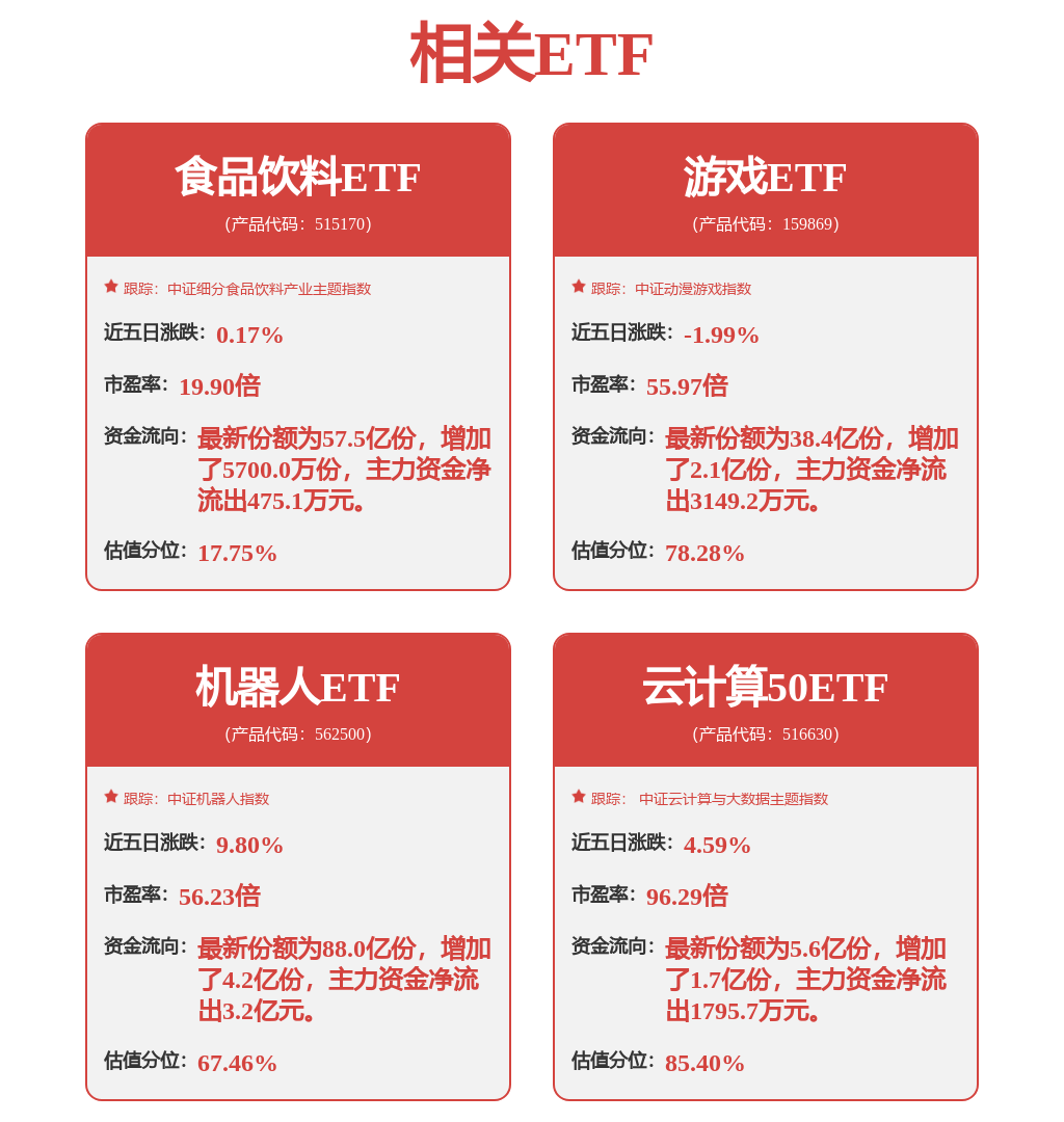 4个月内大涨买球的app:180%300亿市值科技龙头凭什么？(图1)