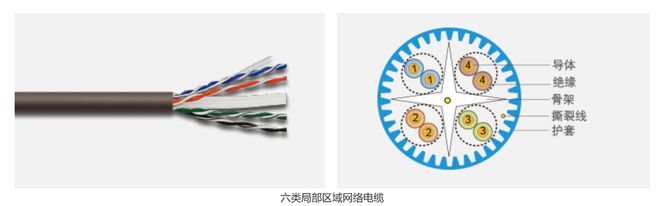 正导技术：多项技术国际先进带动产品结构升级中高端数据电缆收入两年增27倍买球网站：(图2)
