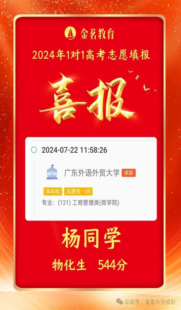 圆梦背后的故事金茗教育值得信赖(图2)