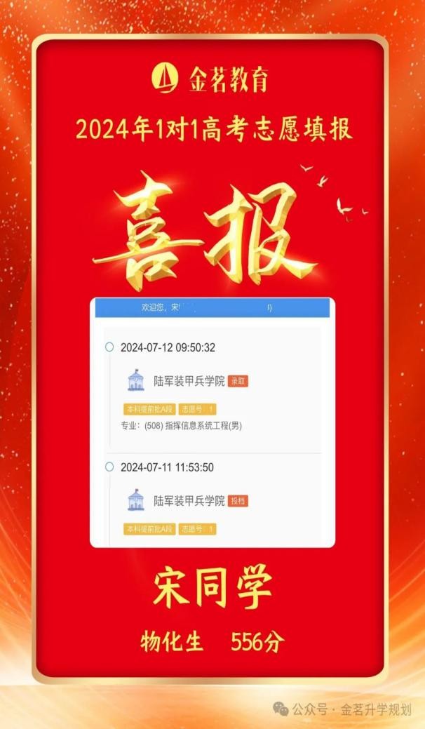 圆梦背后的故事金茗教育值得信赖(图7)