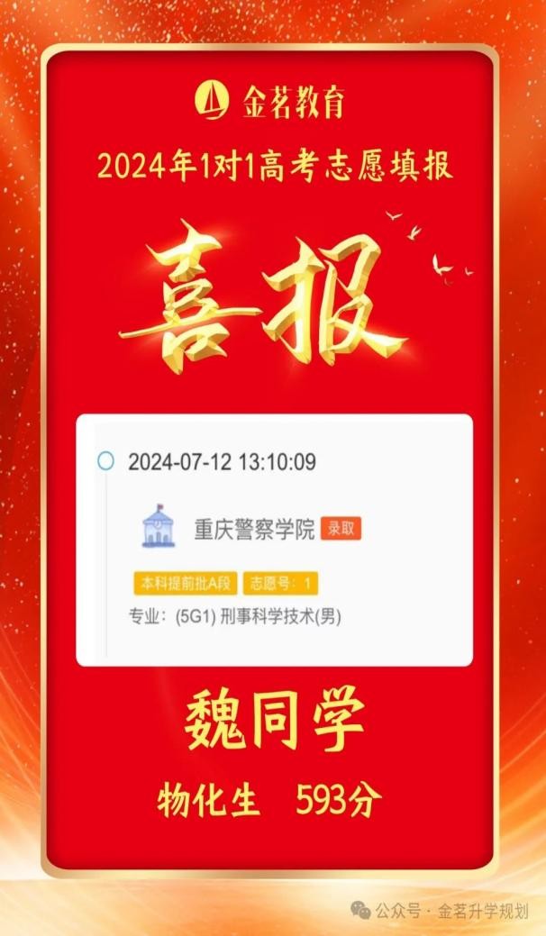 圆梦背后的故事金茗教育值得信赖(图13)