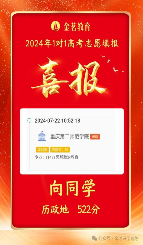 圆梦背后的故事金茗教育值得信赖(图17)
