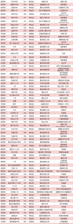 圆梦背后的故事金茗教育值得信赖(图22)