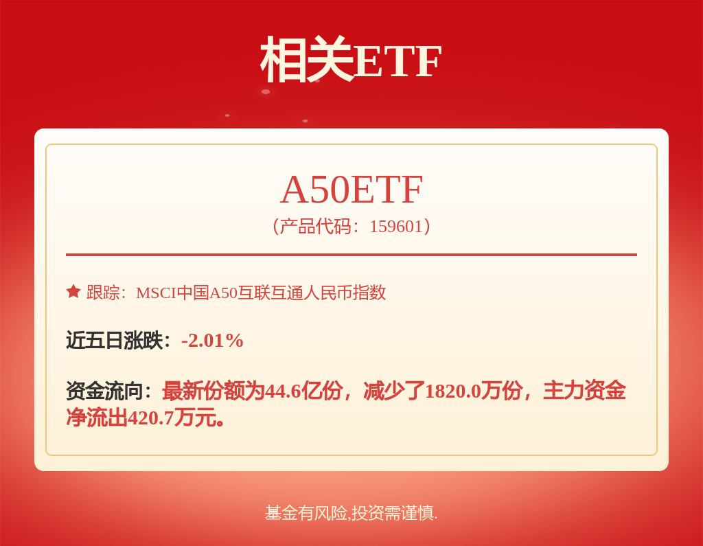 王兴兴带火丝杠双林股份“蹭热度”背后：暂无客户、无收入(图1)