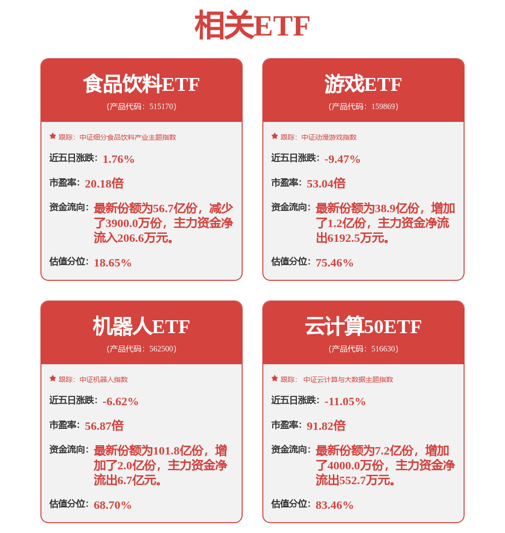 机器人用电池引关注圣阳股份等多家公司回复相关问题(图1)
