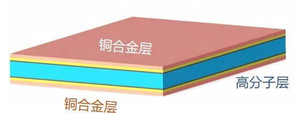 买球的app:近10亿融资！合作特斯拉这个创业老兵在扬州干出一家“潜在独角兽”(图5)