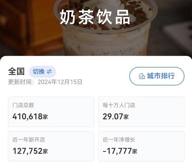 十大买球平台：2025年新茶饮突围趋势一探(图1)