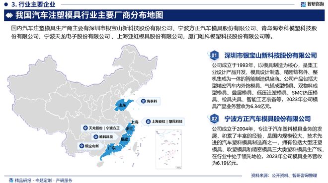 汽车注塑模具行业市场运行态买球网站：势及投资前景分析报告—智研咨询发布(图4)