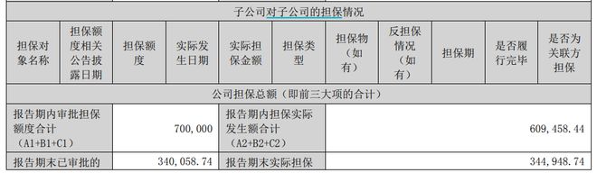 普洛药业股价大跌：年报增收不增利韧性和阵痛买球网站：(图4)