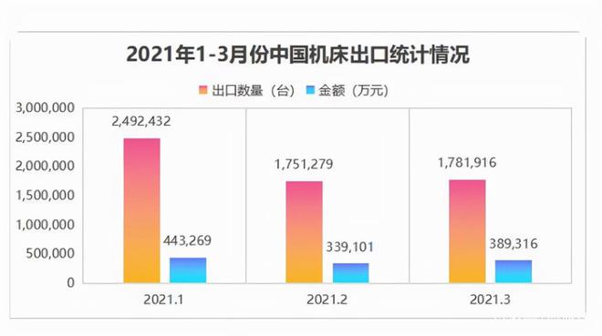 我国实现弯道超车尖端技术横空出世被国家纳入限制出口名单(图10)