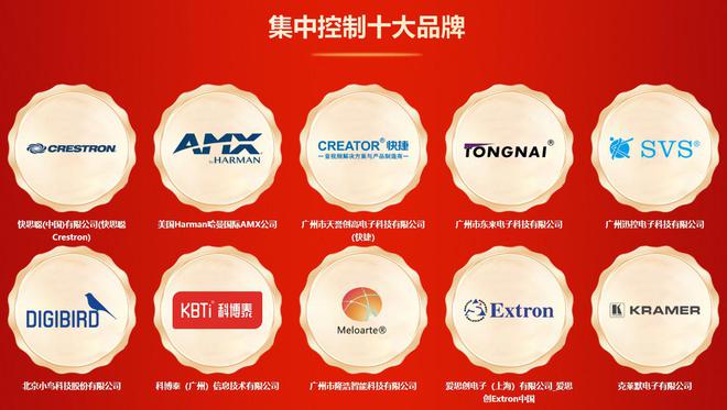 买球的app:重大喜讯！DAV01“2024年度集中控制十大品牌”名单公布！(图2)