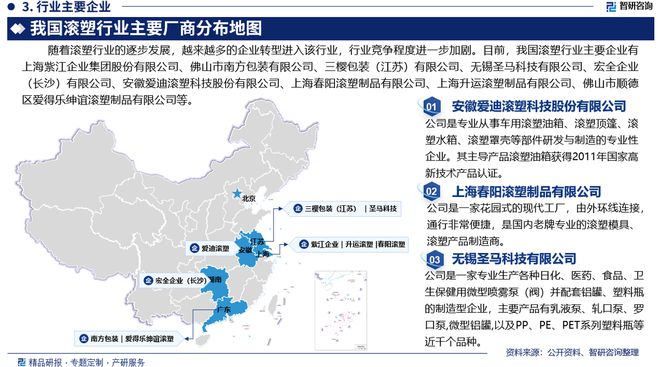 中国滚塑产业发展概况、市场竞争格局分析报告（智研咨询发布）(图4)