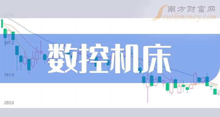 十大买球平台：一分钟带你了解数控机床A股上市龙头股票是这些（202516）(图1)