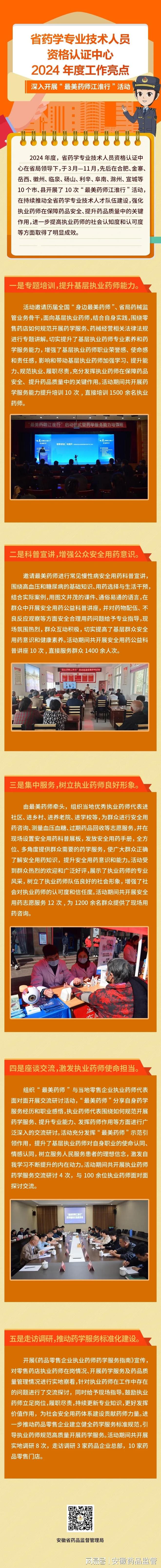 省药学专业技术人员资格认证中心：深入开展最美药师江淮行活动(图1)