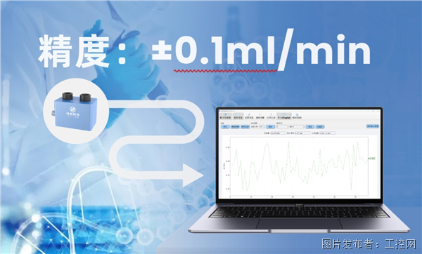低流量液体测量技术的创买球网站：新与应用(图2)