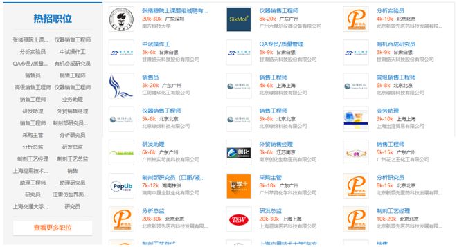 【招聘】多伦多大学机械与工程系DavidSinton课题组博士后招聘(图1)