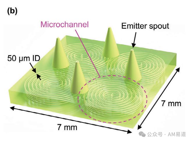 MIT3D打印电喷雾推进器：硬币大的太空引擎(图5)